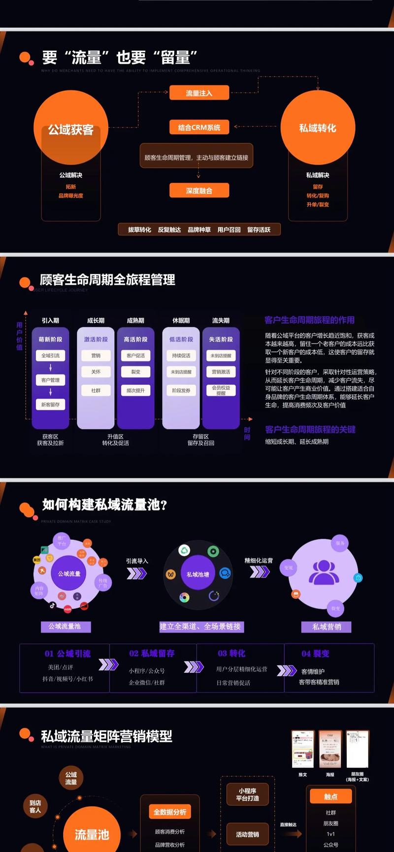 美妆行业如何借助CRM系统提升客户黏性？